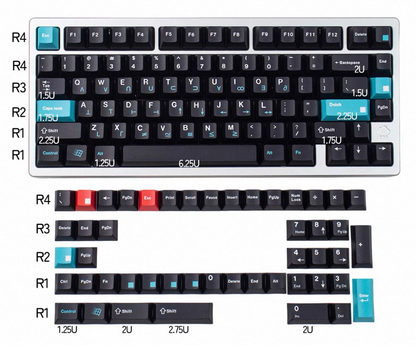 Dolch Keycap Set