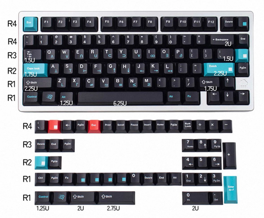 Dolch Keycap Set