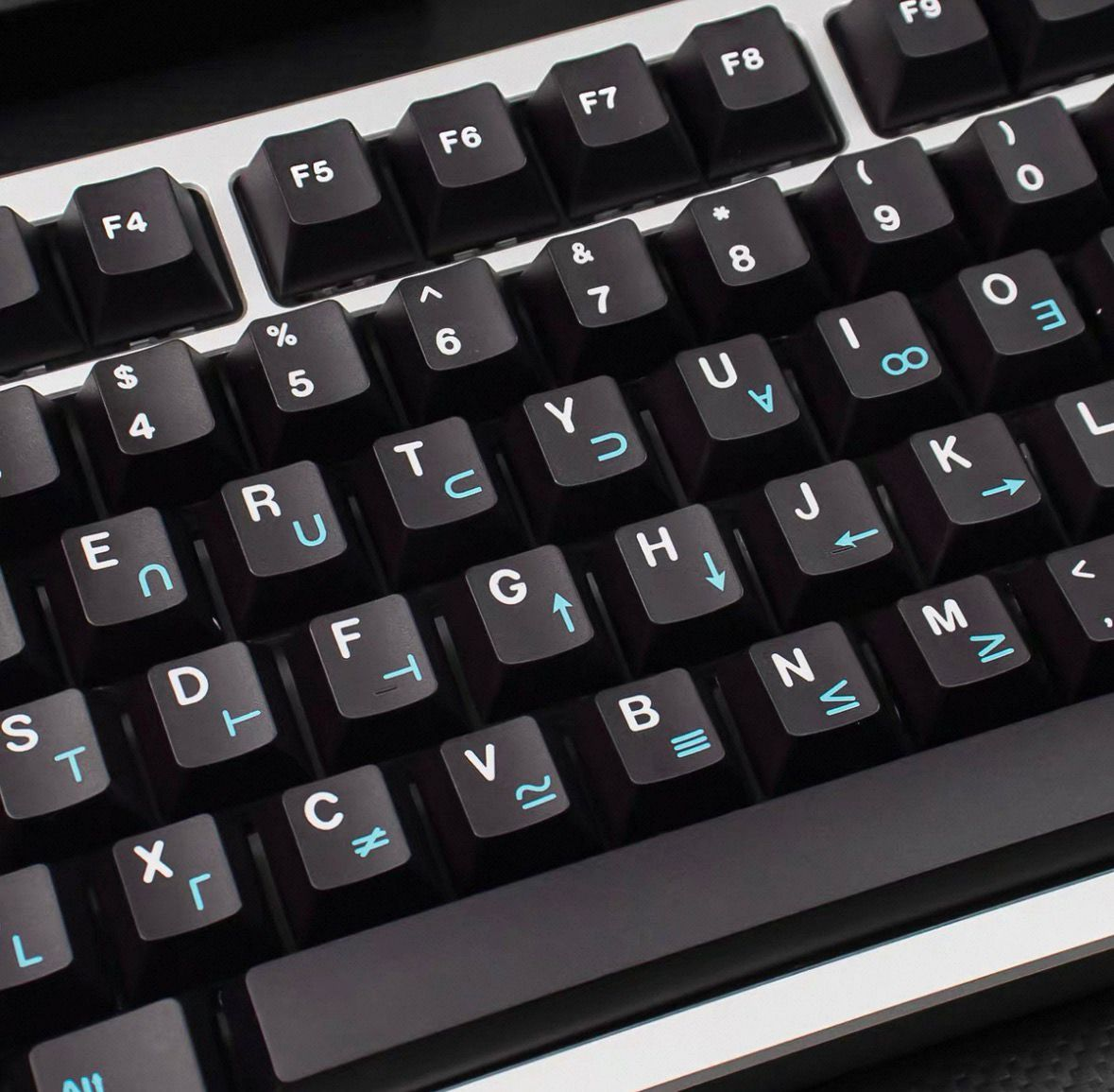 Dolch Keycap Set