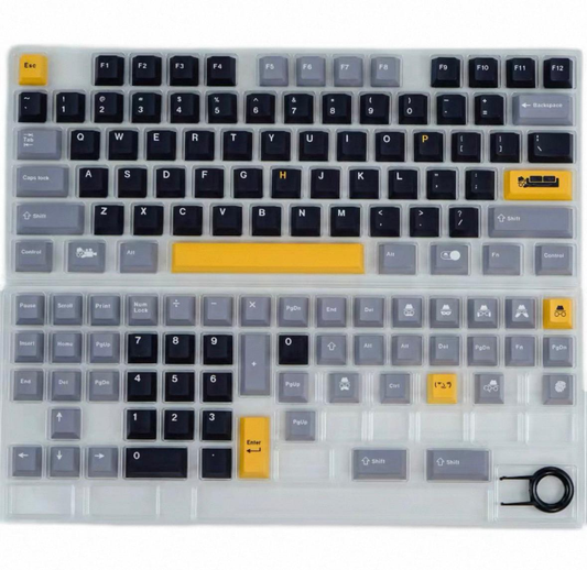 Incognito Keycap Set